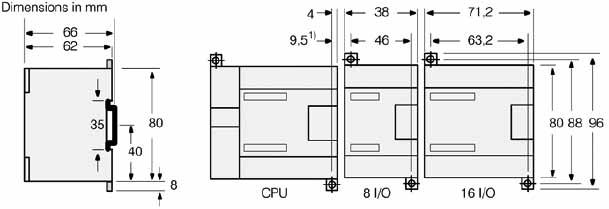 EM 223 CN 数字量混合输入/输出模块(16路)安装方式